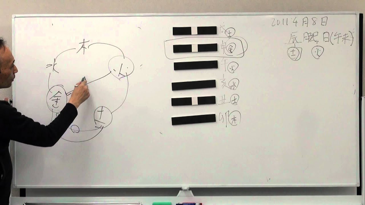 断易講座　東京・渋谷アルカノン・セミナーズ