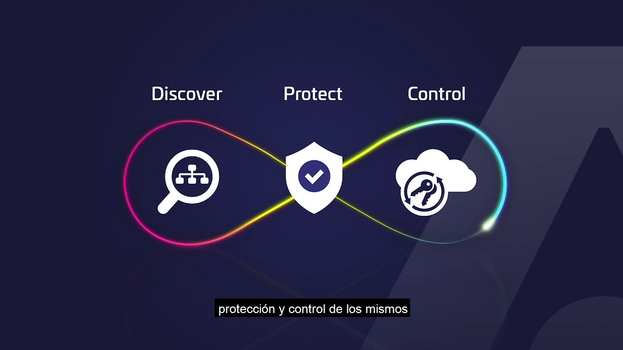 Ciphertrust Manager - Thales