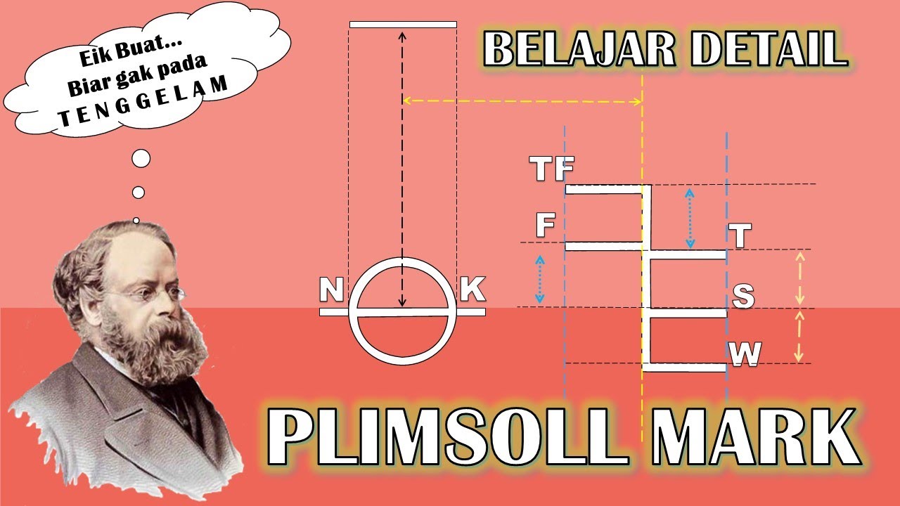Detail PLIMSOLL MARK (Markah Kambangan) di Lambung Kapal 🛳 || LOAD LINE (Batas Muat)