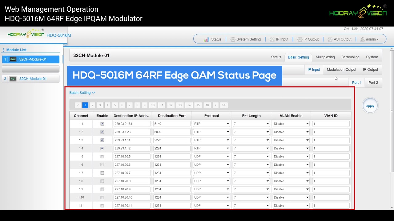 HDQ 5016M 64RF Edge IPQAM Modulator PR