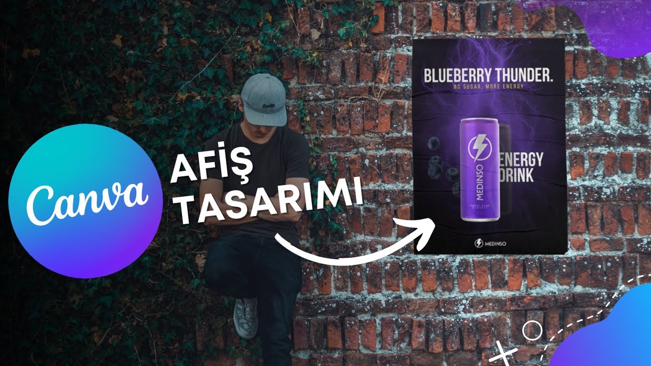 Canva ile Afiş Tasarımı Nasıl Yapılır?
