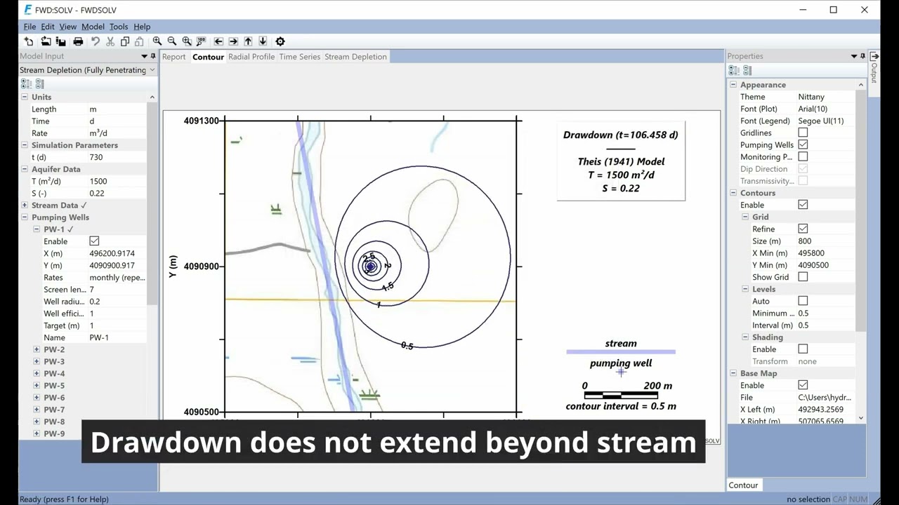 Predicting Stream Depletion [FWD:SOLV]