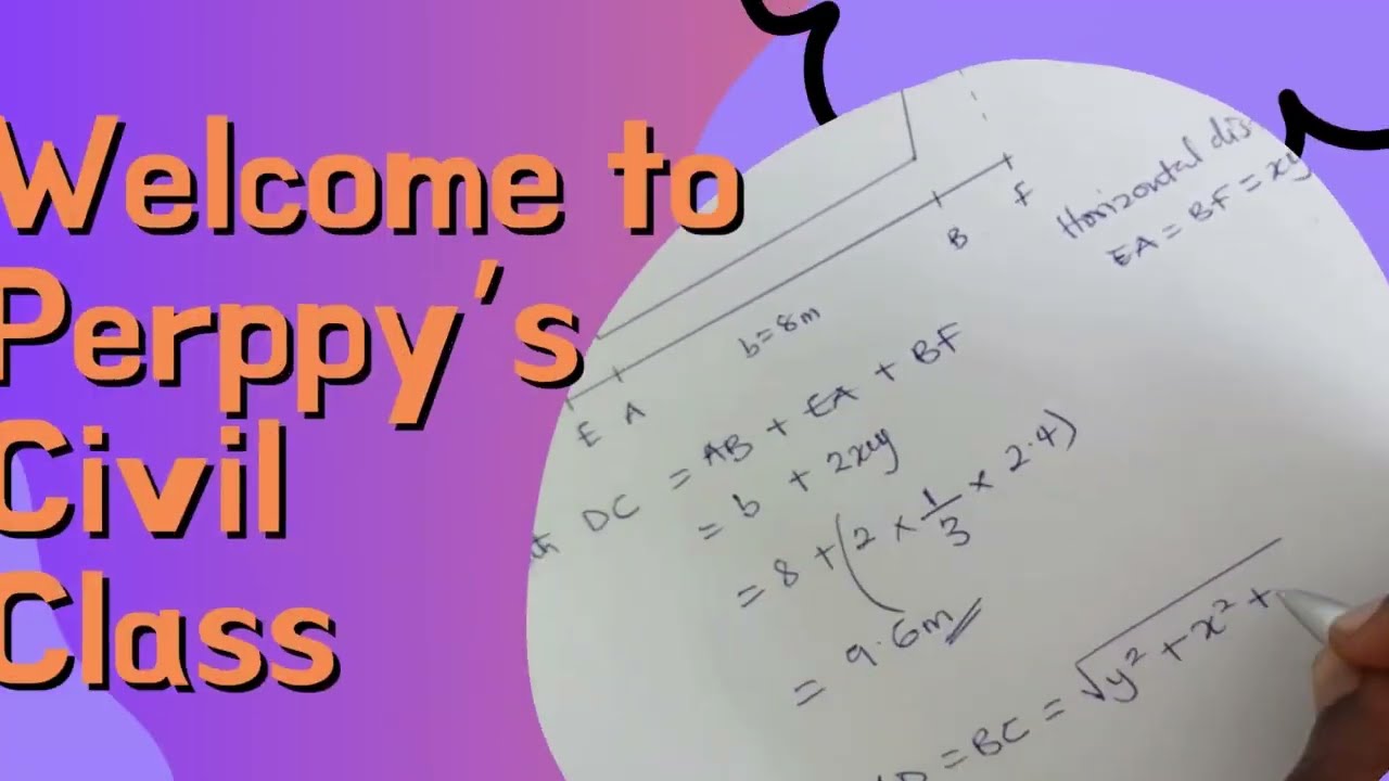 Fluid Mechanics - Fluid Kinematics and Dynamics