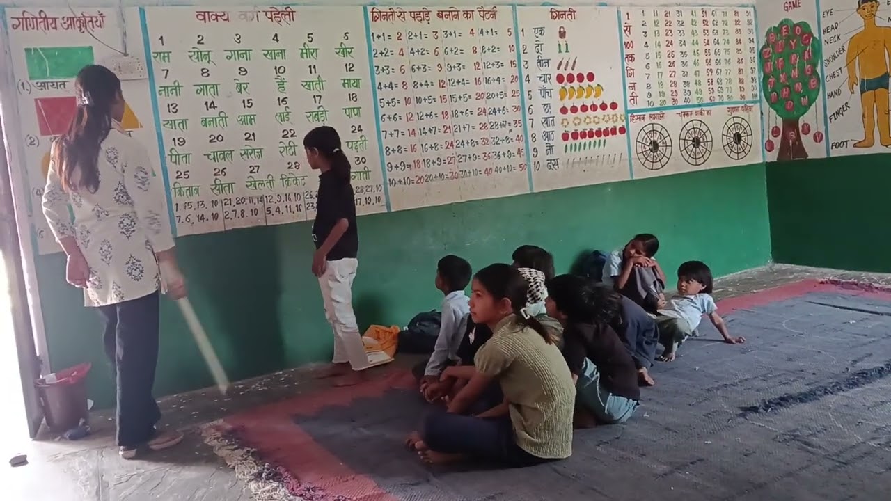 IGNOU DECE PROJECT 04 activity 24