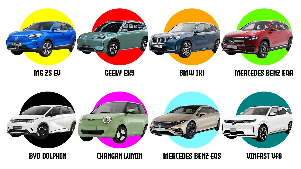 Electric Cars Price List Philippines for 2025 - 2026!