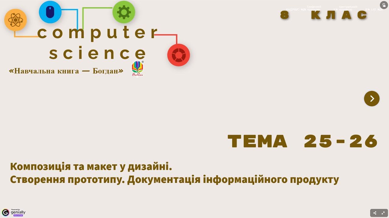 Інформатика 8 тема 25 26