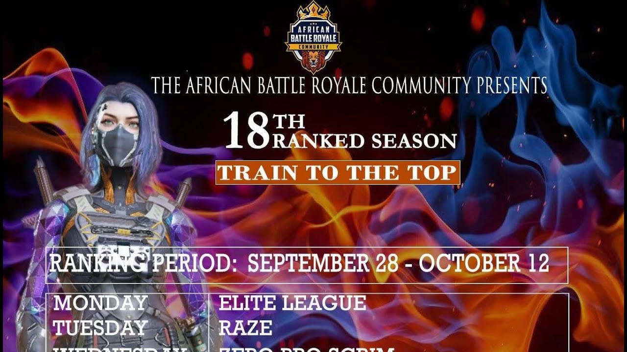 ABC's 18th BR RANKED EVENTS | KON10DR BR SCRIM | TIER 2 | DAY 4