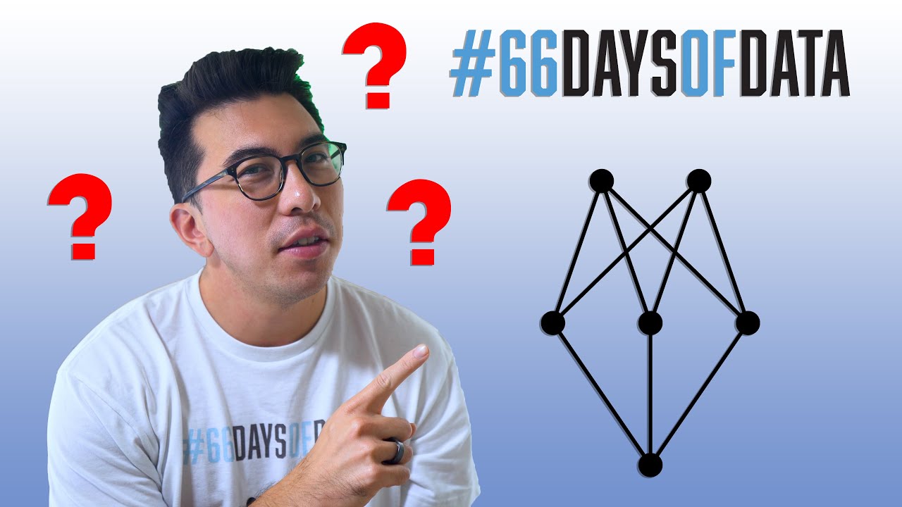 What is the #66DaysOfData?