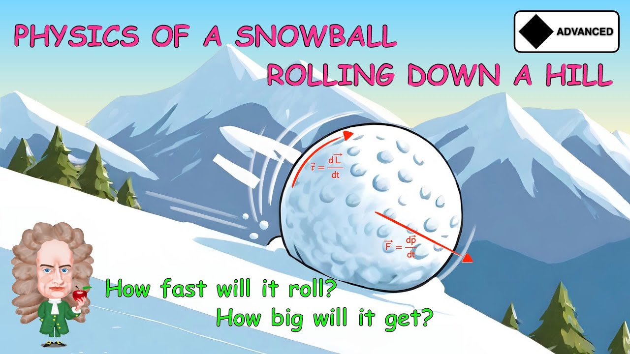Physics of a Snowball Rolling Down a Hill