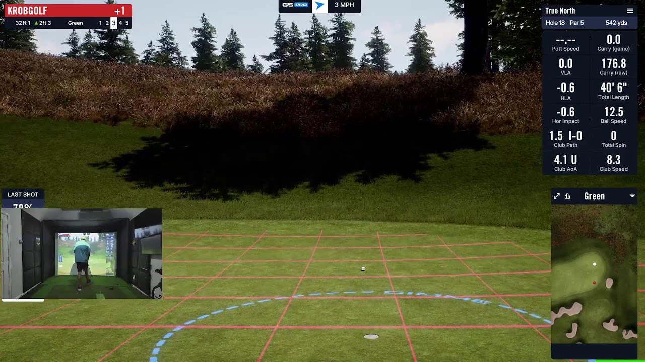 Twisted Sticks Golf Club Stroke Play - Spring Swing Classic