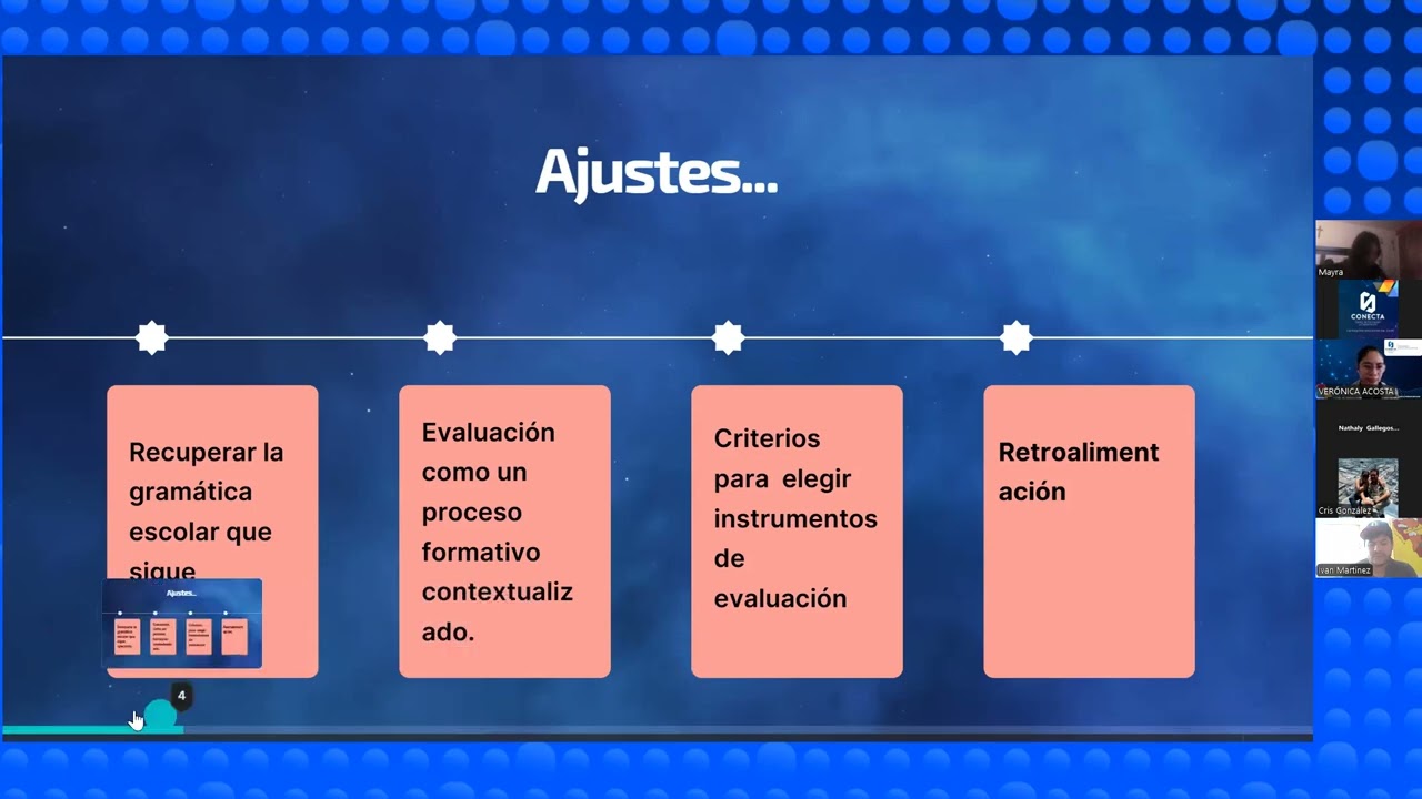 G4 MPyG  MOD EVALUACIÓN DEL APRENDIZAJE MTRA  VERO ACOSTA SESIÓN 2