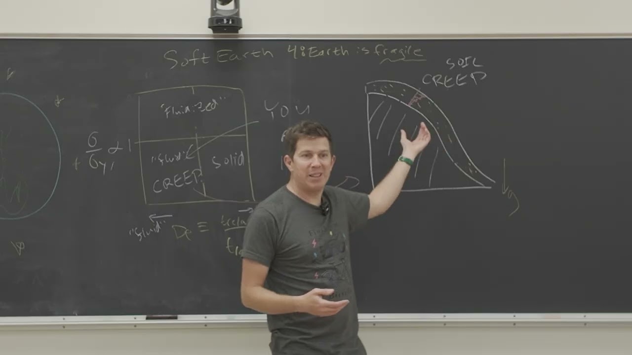 Soft Earth Geophysics Lecture #4 &ndash; Earth is Fragile