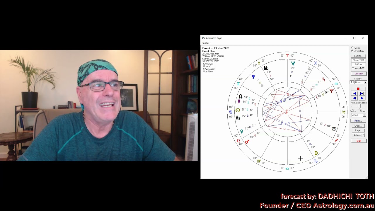 June 2021 Monthly Forecast  Cancer