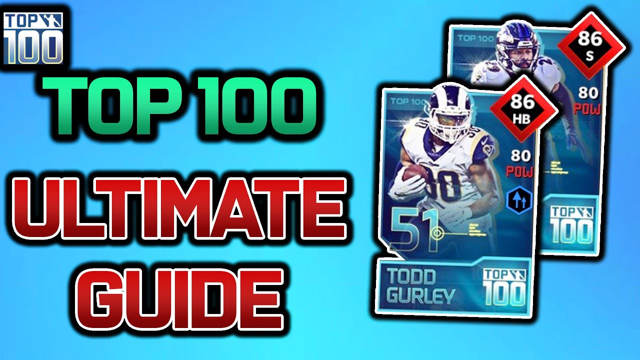 TOP 100 ULTIMATE GUIDE | GET ELITES EASY | MADDEN MOBILE 21