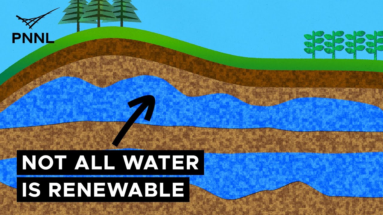 Not All Water is Renewable: A Groundwater Expert Explains