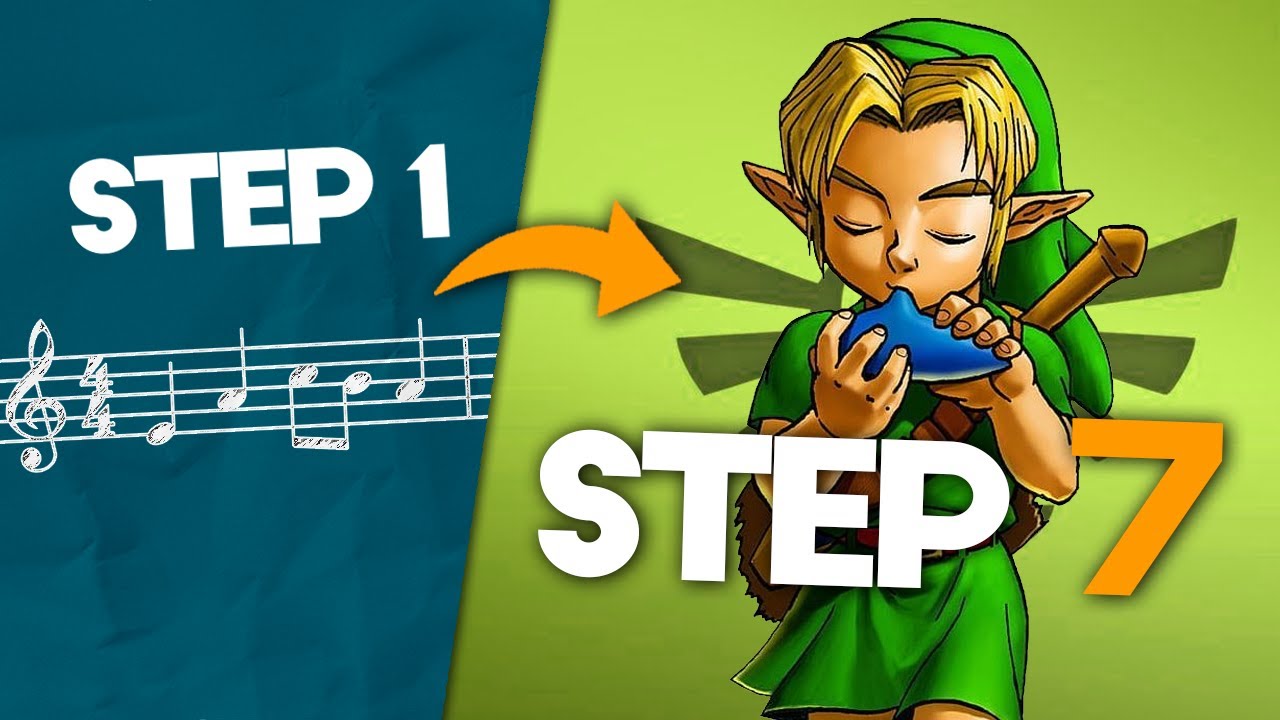 How to Arrange a Theme for Woodwinds