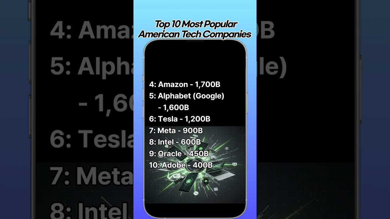 Top 10 Most Popular American Tech Companies