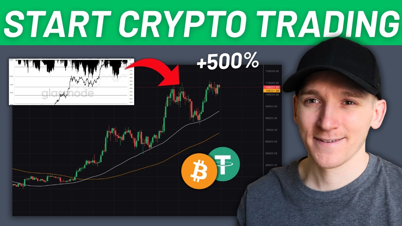 EASY Crypto Day Trading Strategy Anyone Can Use (Learn FAST)