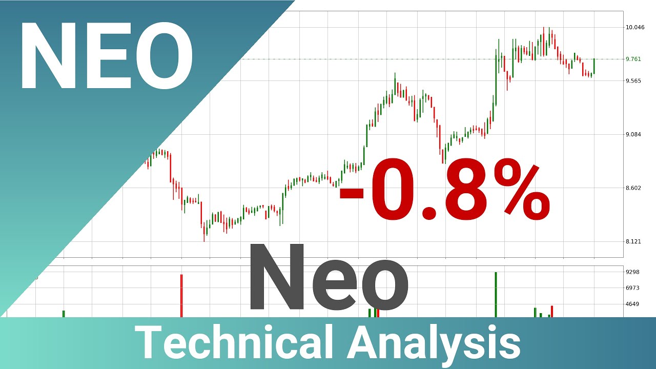 Neo Price Down With 0.8% 📉. What Now With NEOUSD?? | FAST&CLEAR | 19.Feb.2023