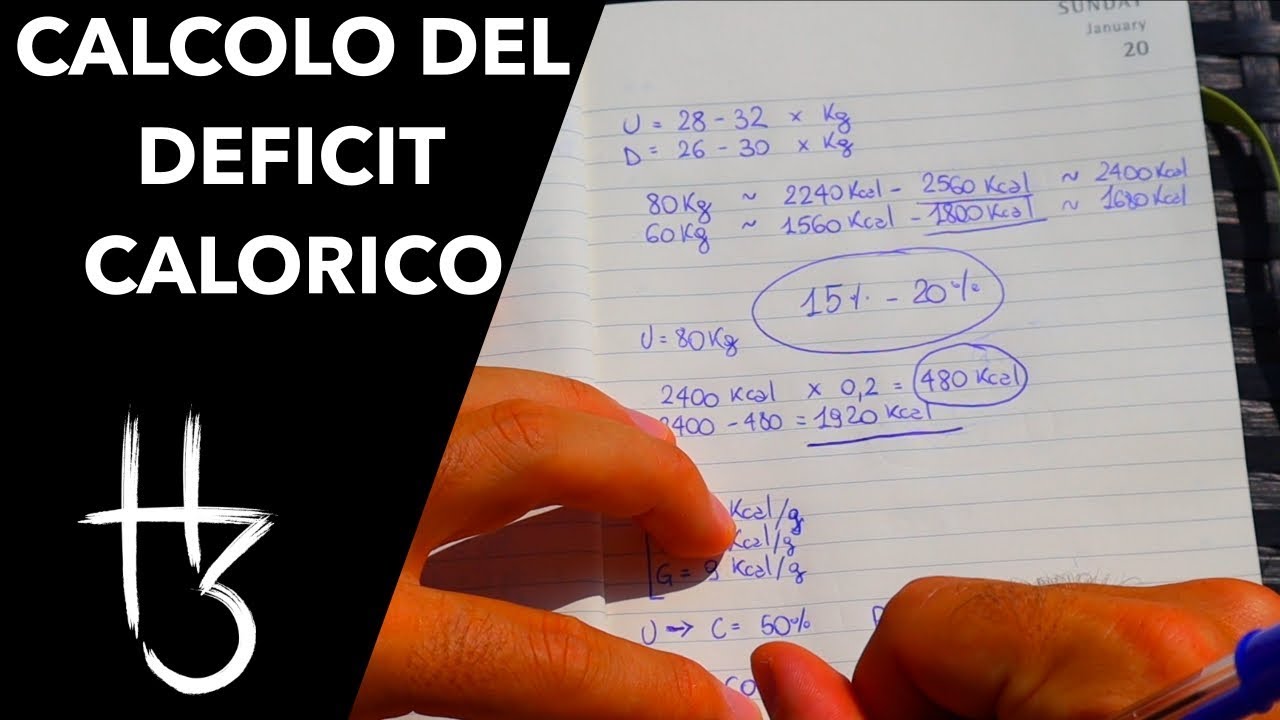 Come Calcolare il Deficit Calorico SENZA formule