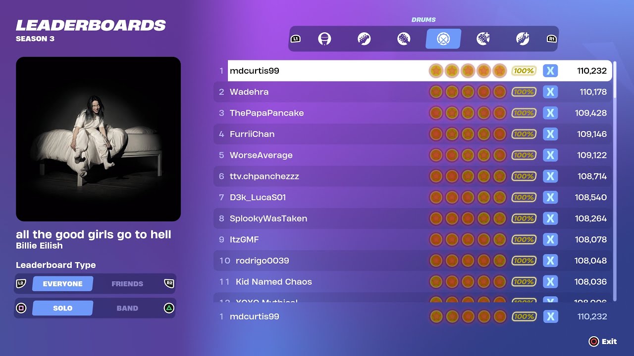 [Fortnite Festival S3] all the good girls go to hell Expert Drums 100% FC World Record