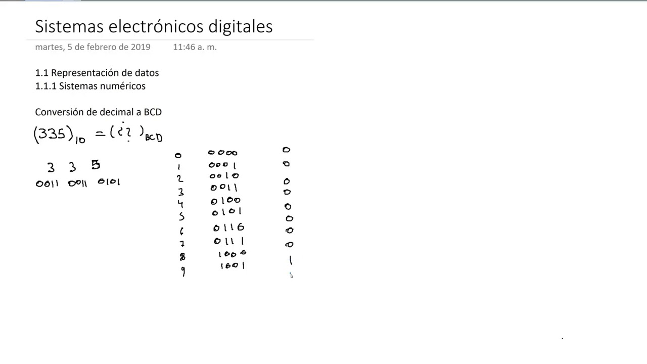 decimal a BCD