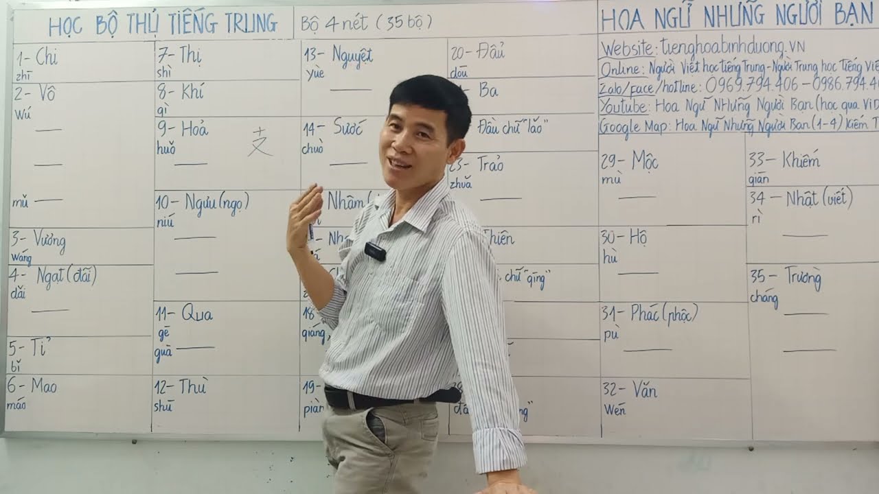 Học bộ thủ tiếng Trung bộ 4 nét