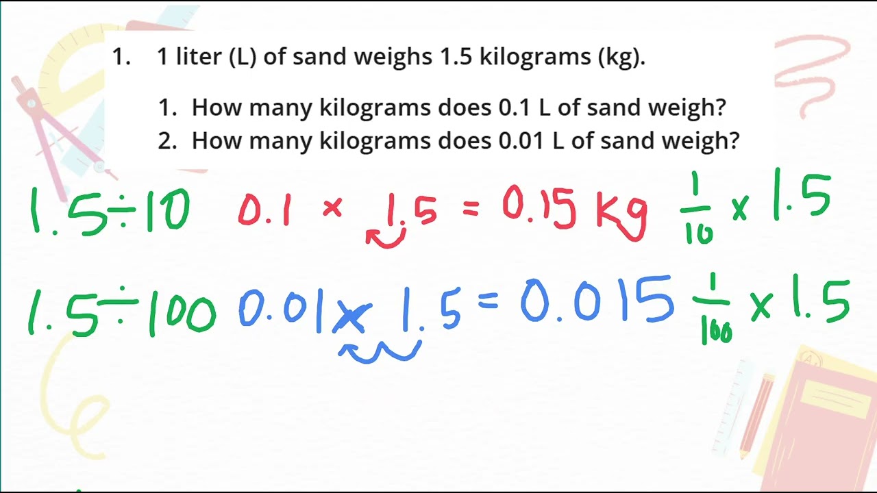 Lesson 11.03 - Multiplying by 0.1 and 0.01