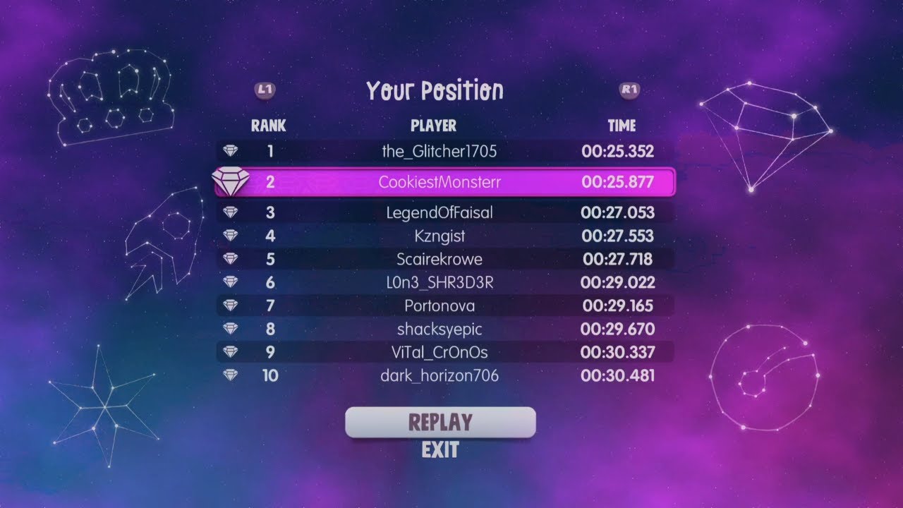 Sackboy A Big Adventure - PlayStation Tournament - Challenge 1 Square Route 25.877 Speedrun PS5 2nd