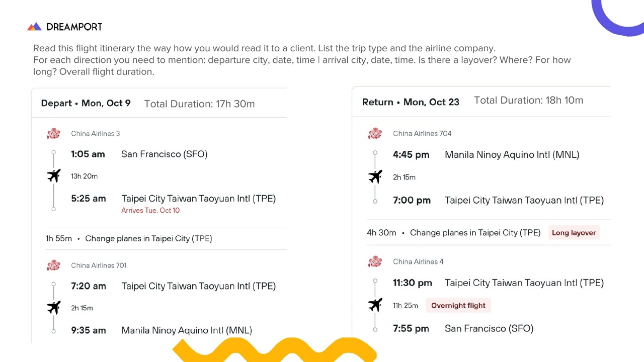 How to Read GDS-off Flight Itinerary?