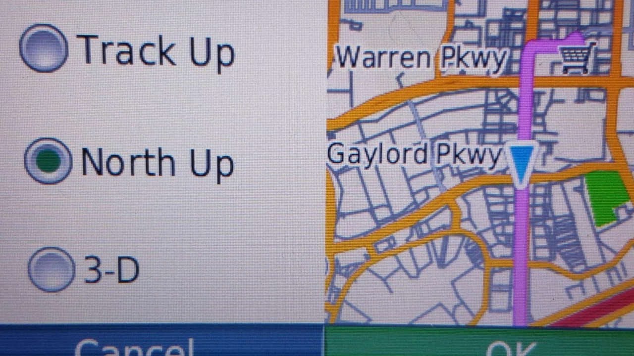 How to get a sense of direction
