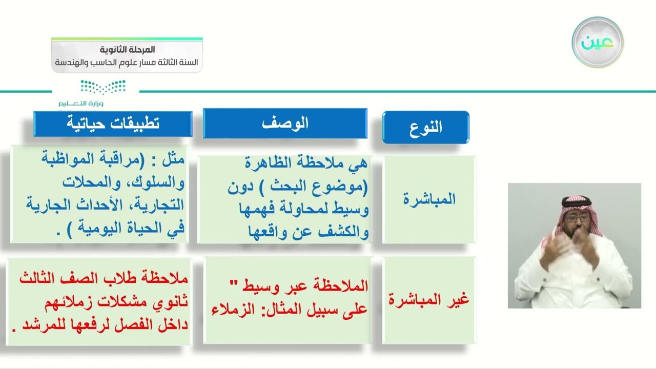 مهارة استخدام أدوات جمع المعلومات - البحث ومصادر المعلومات - المرحلة الثانوية