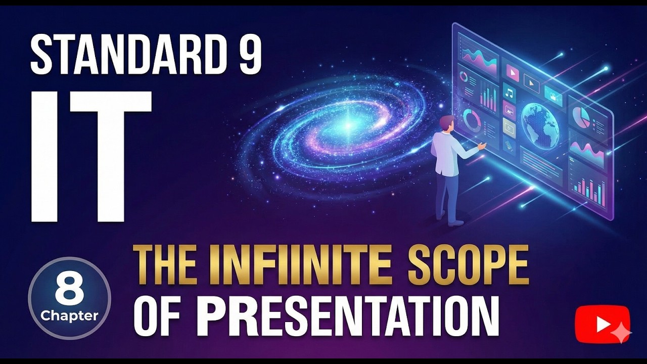 Standard 9|The infinite scope of presentation