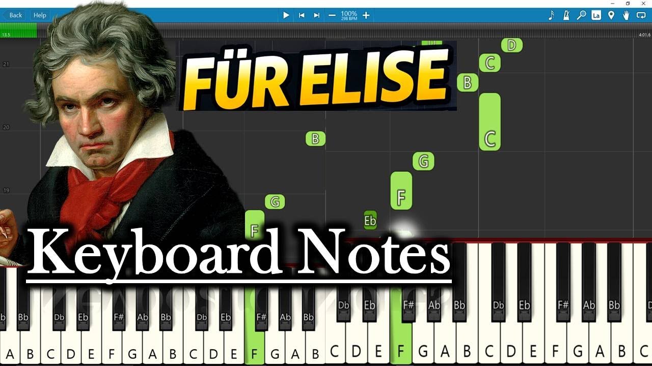 F&uuml;r Elise Keyboard Notes 🎹 | Beethoven | Easy Piano Tutorial for Beginners
