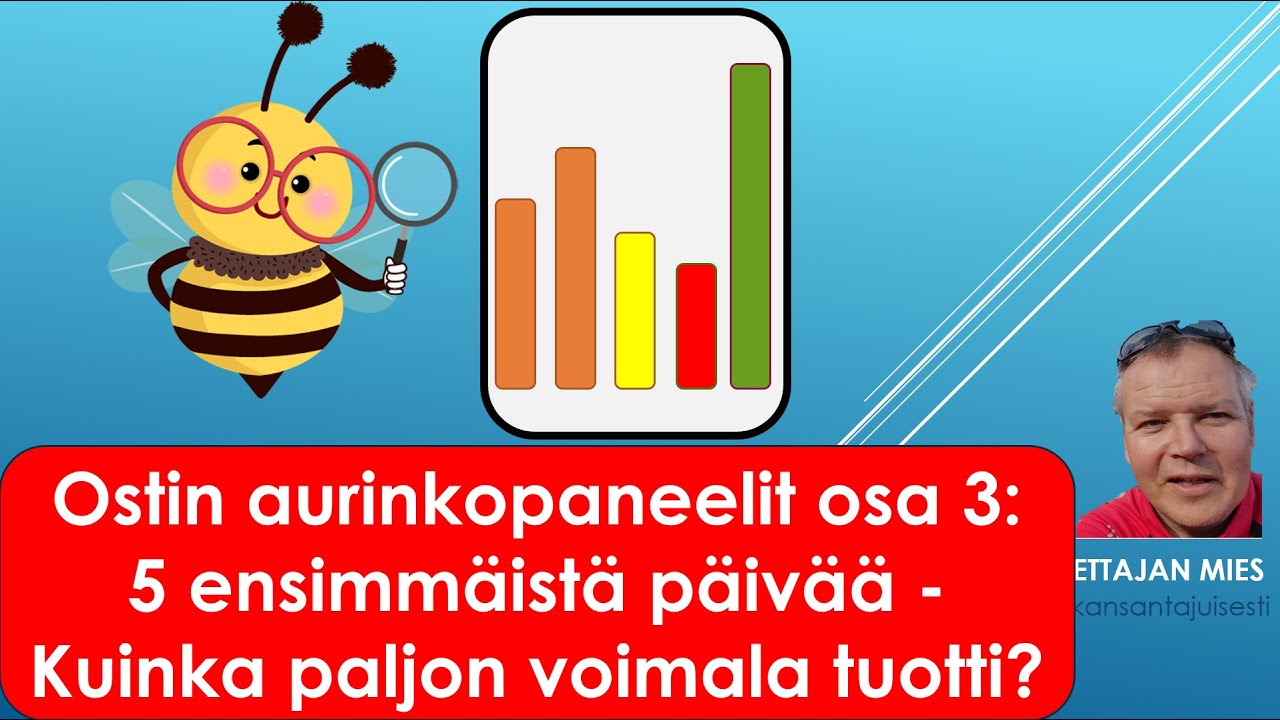 Ostin aurinkopaneelit (osa3) - Kuinka paljon voimala tuotti viidessä päivässä?
