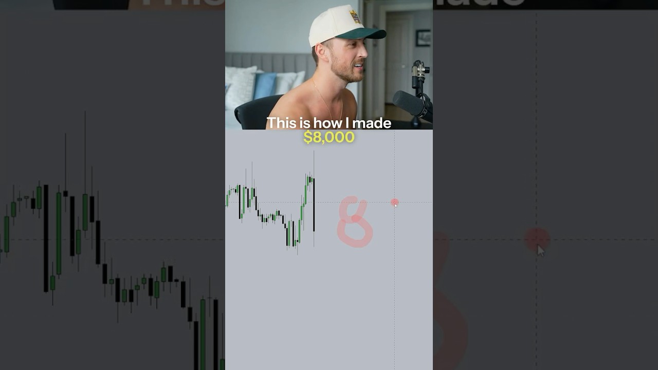 Как я заработал $8000 на дейтрейдинге сырой нефти
