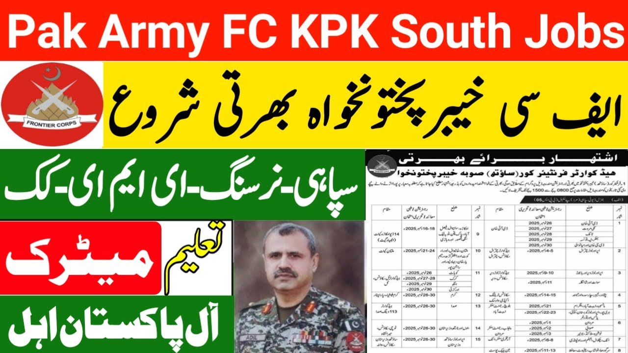 FC KPK Jobs 2025 | Frontier Corps KPK Jobs 2025 | Pakistan Army Jobs 2025 | Apply Now