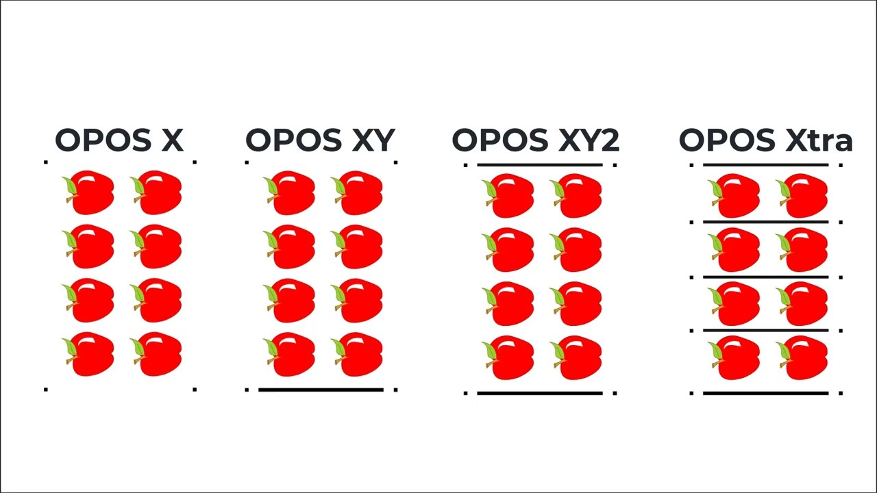 Using OPOS Origin to Automate Your Non barcode Workflow