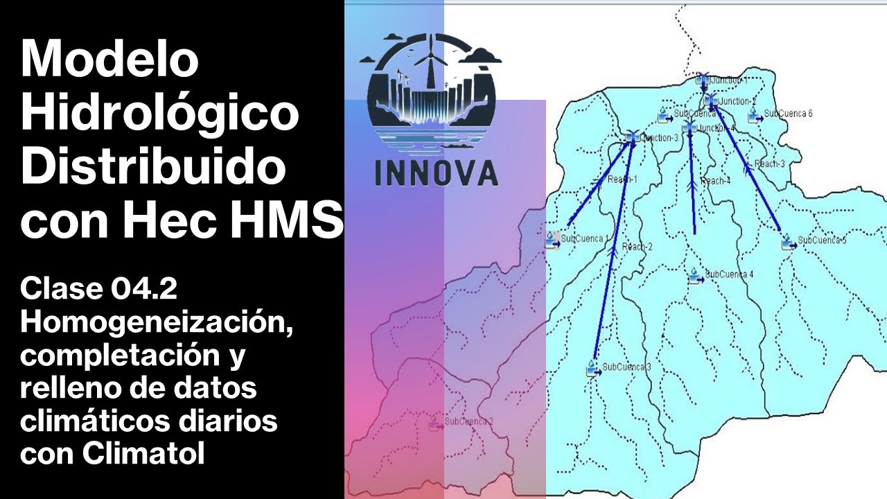 04.2 Homogeneización y Completación de datos faltantes de Precipitación Diaria | Climatol | Rstudio