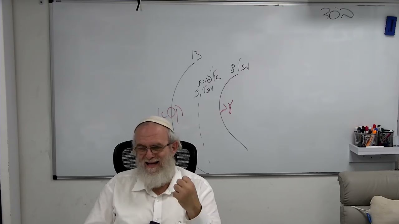 בסד חמישי כז' באב תשפ