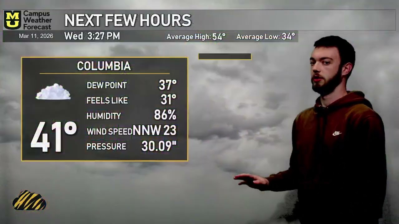 Campus Weather Forecast (03/11/2026)