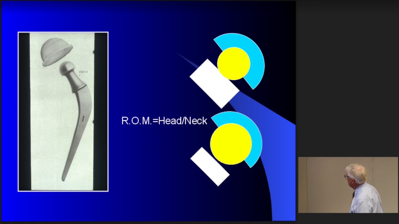 History of the Total Hip by Dr. Dunn