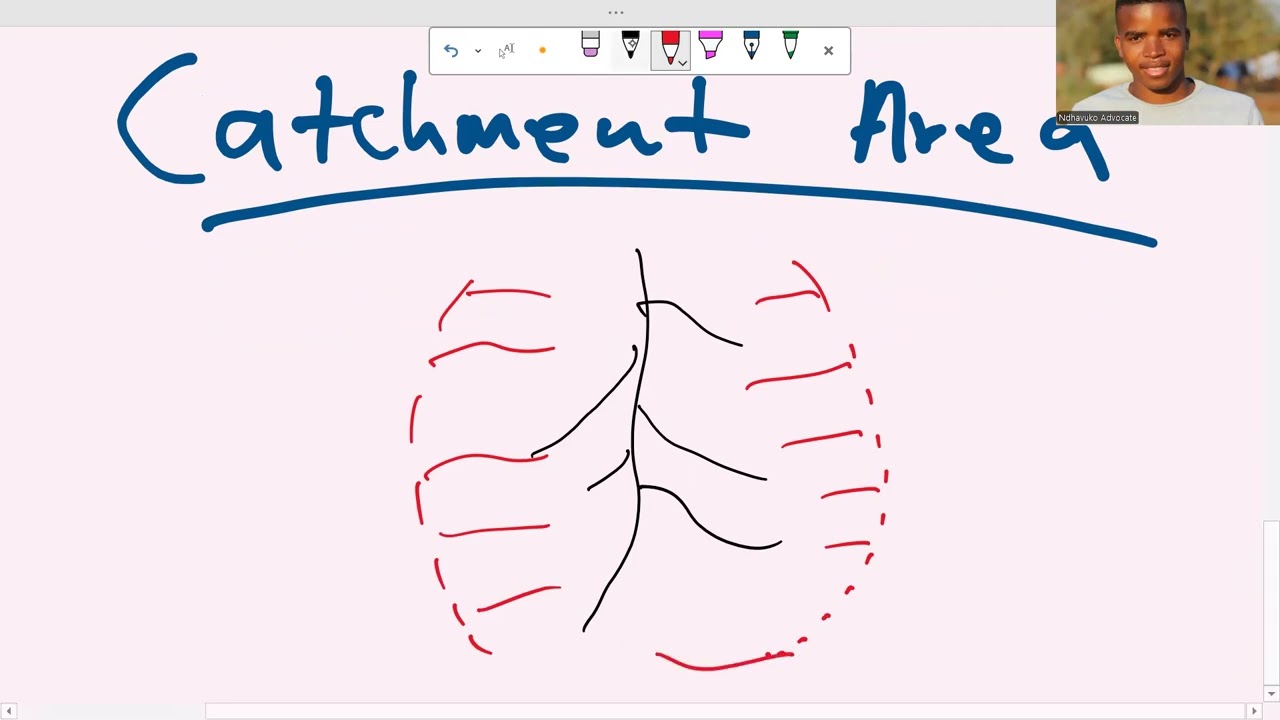 Catchment Area in 1 minute