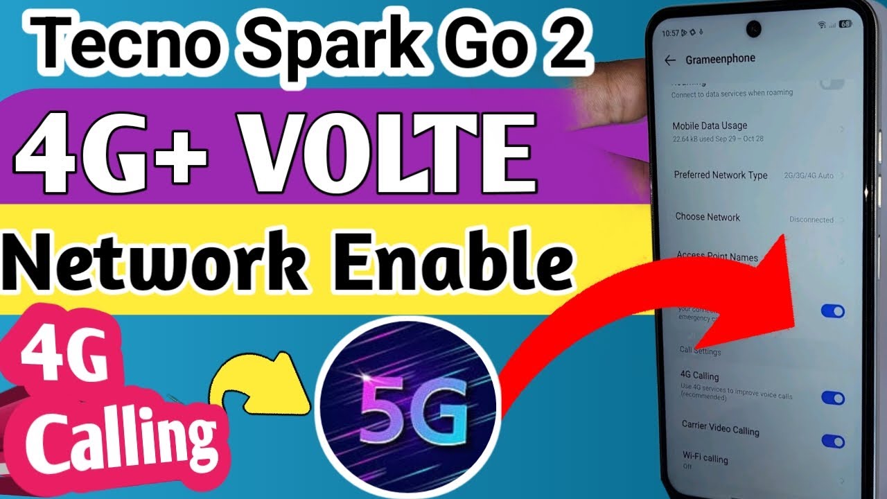 Tecno Spark Go 2 поддерживает сеть 4G+ и услуги 4G-вызовов