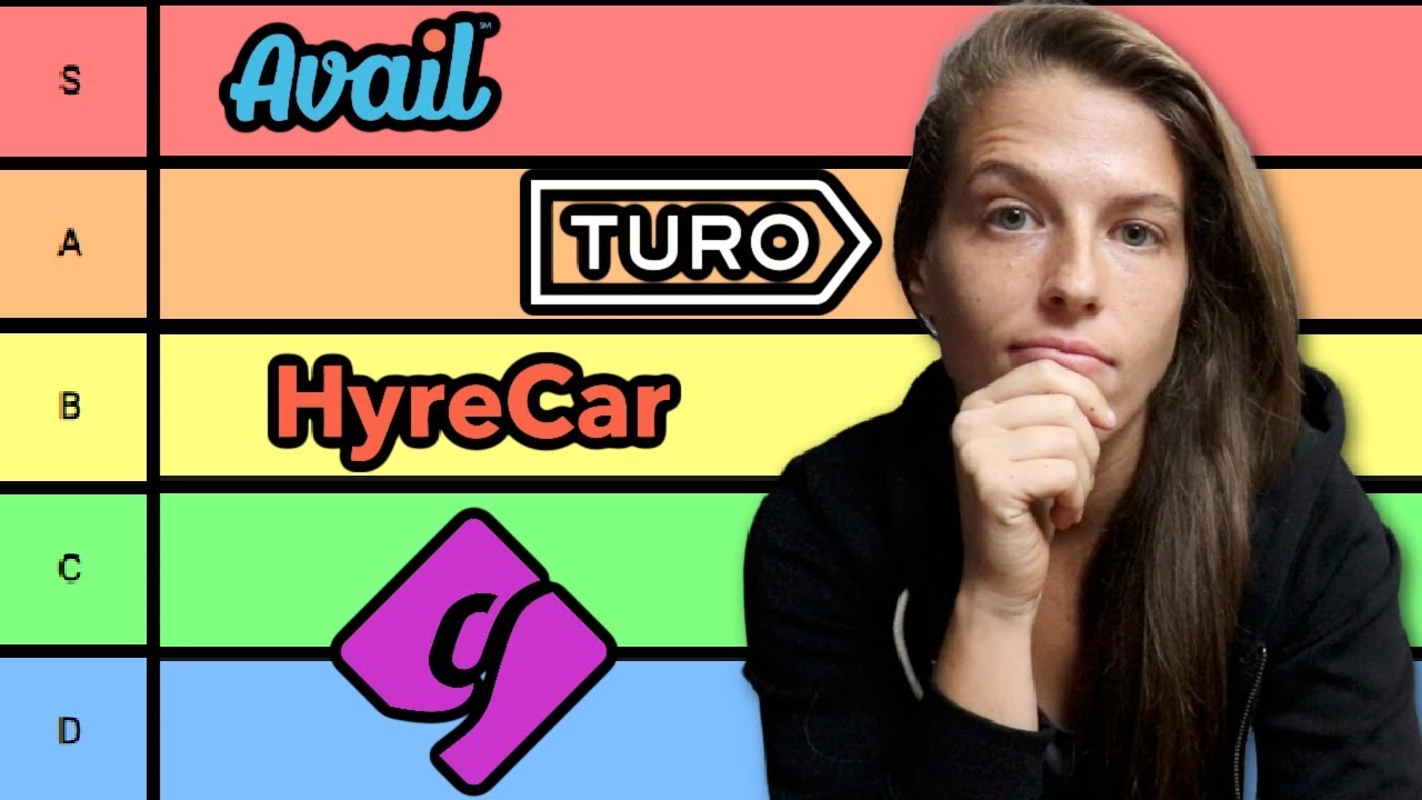 Which Car Sharing Platform is Best?