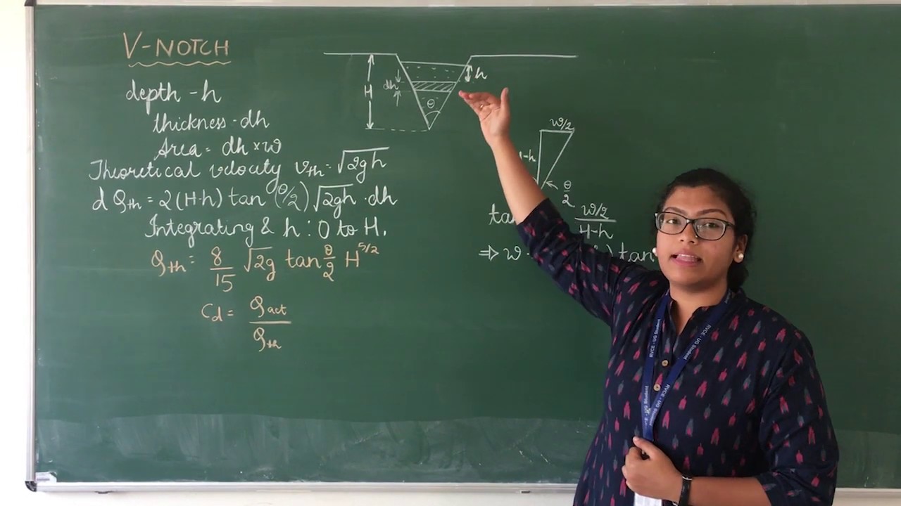 Fluid Mechanics | Coefficient of Discharge using V-Notch
