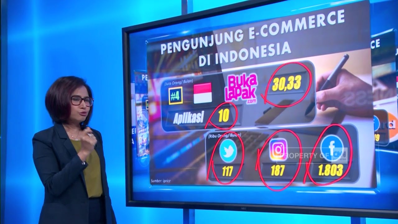 Raja E-Commerce Indonesia; Lazada , Blibli.com , Bukalapak.com , Tokopedia atau Elevania