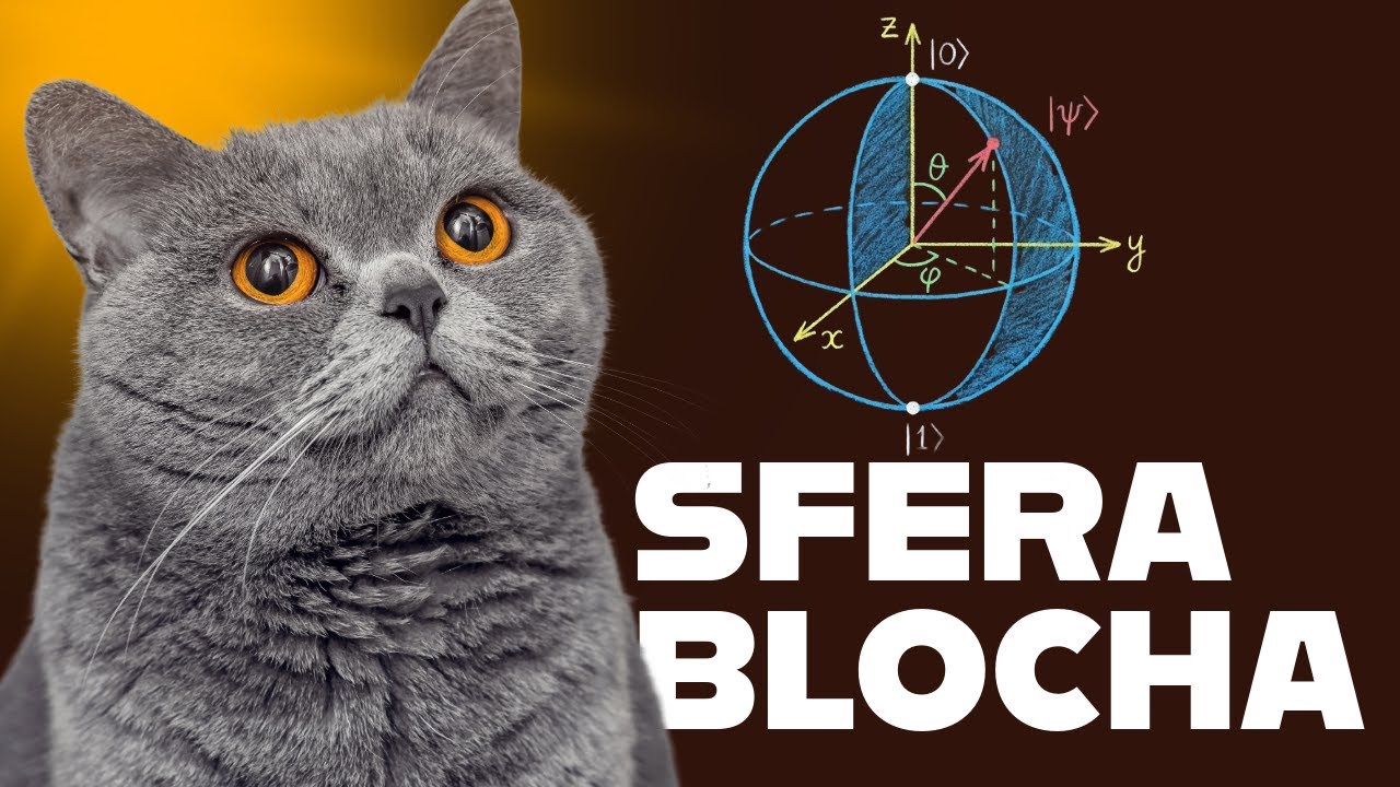 Sfera Blocha: Dlaczego stan qubitu jest punktem wewnątrz kuli?