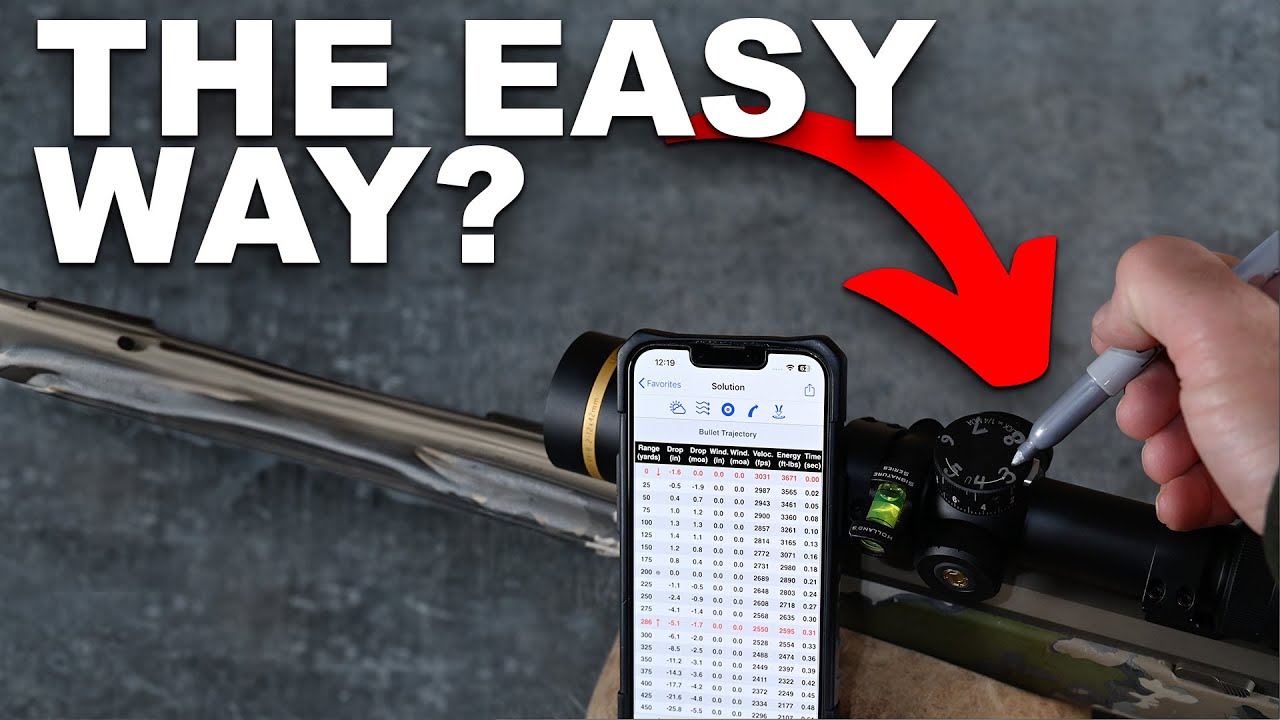 Sighting In Your Rifle The Easy Way