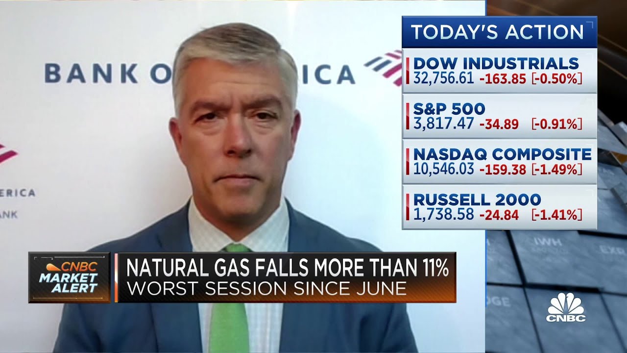 Markets will test new bottoms early next year, says BoA's Chris Hyzy